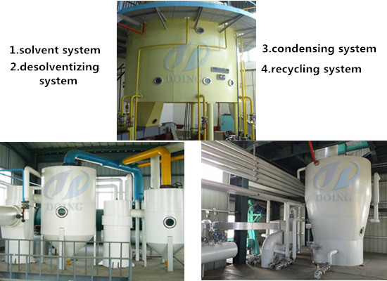 Rotocel extractor equipment for oil solvent extraction plant