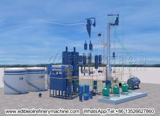 Nigeria: 50TPD Palm Oil Refining & 30TPD Fractionation Equipment Deal Signed