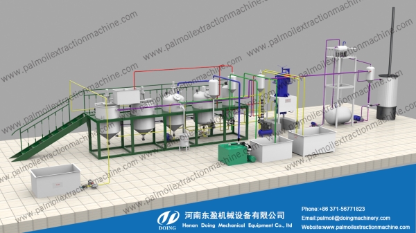 small scale edible oil refining plant