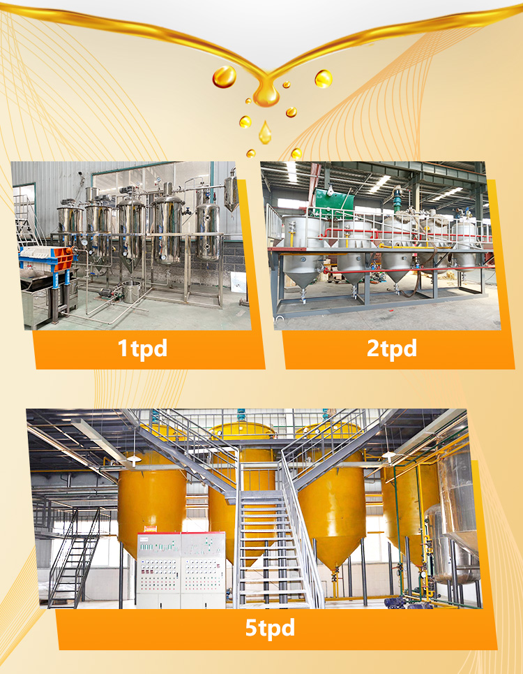 Plant Layout for Small Scale Food Industry