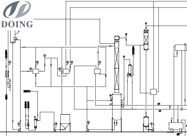 Semi-continuous edible oil refining process flow chart