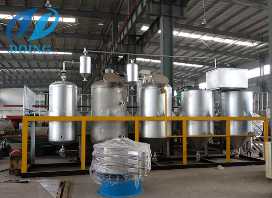Edible oil refinery equipment maintenance rules