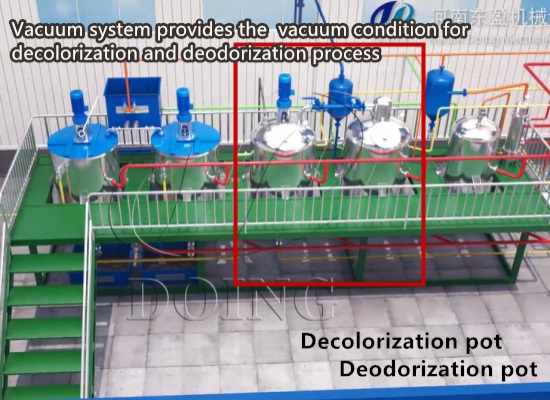 The function of vacuum system in edible oil refinery plant