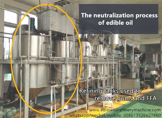 What is the neutralization process of edible oil?