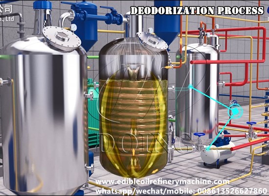 Edible oil refinery plant deodorization process video