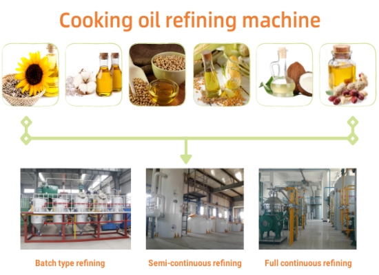 What factors will affect the productivity of cooking oil refining machine?