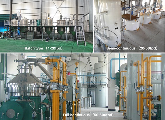 What's the difference between sem-continuous cooking oil refining machine and fully continuous cooking oil refining machine?