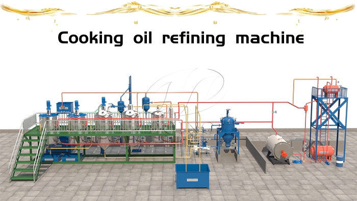 Complete set of edible oil refining machine.jpg
