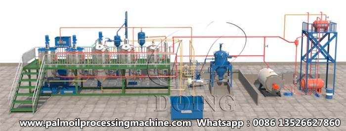 small edible oil refining machine.jpg