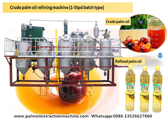 Crude palm oil refining machine and palm oil refining process flow chart