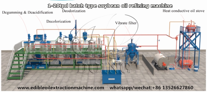 Buy edible oil refining machine.jpg