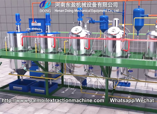 What is a comprehensive guide to setting up the best cpo refinery plant?