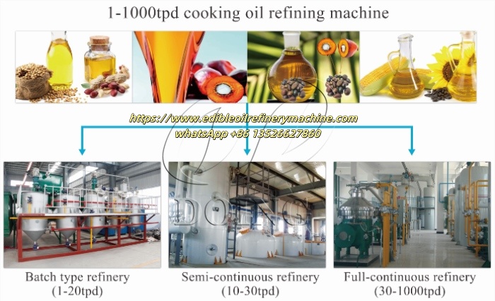 Three types of cooking oil refining machines.jpg
