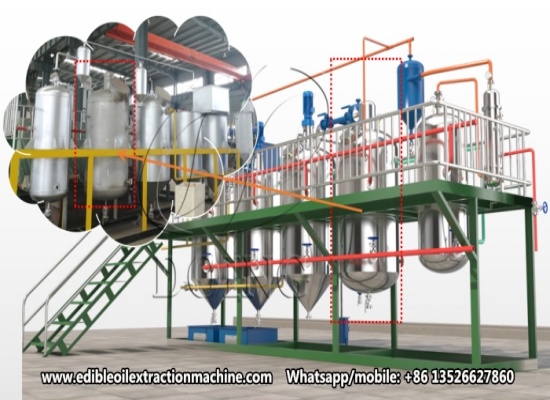 How poor edible oil deodorization design can affect your profits?