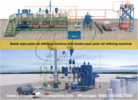 Crude to Premium: Henan Glory's Advanced Palm Oil Refining Systems for Expanding Your Mill