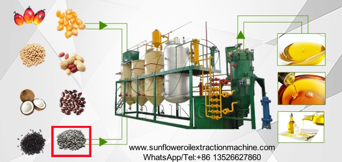 Batch type sunflower oil refining equipment.jpg