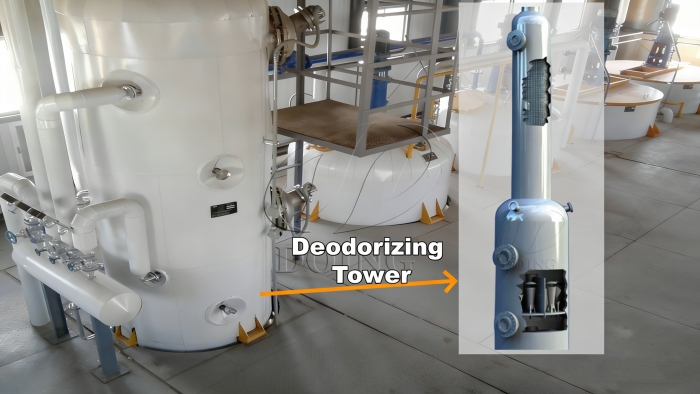 Edible oil deodorization tower