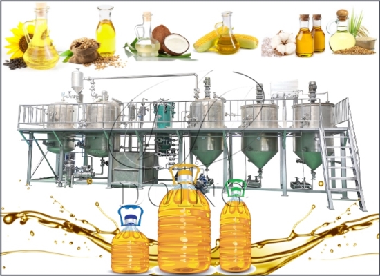 What are the steps involved in cooking oil refining?