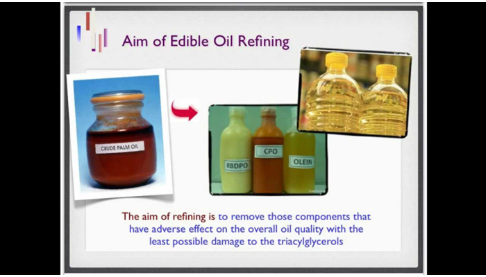 Aim of edible oil refining photo