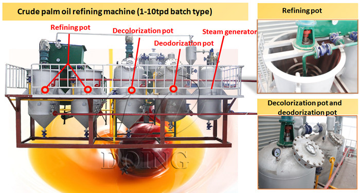 Batch type (intermittent) edible oil refining equipment