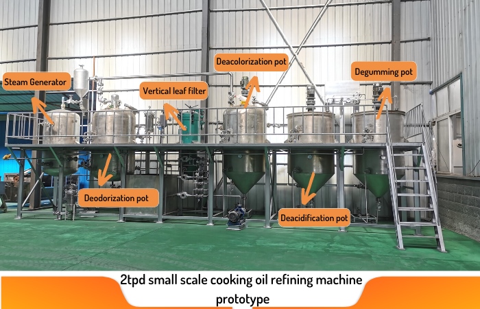 Cooking oil refining equipment prototype