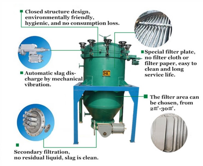 Filtration equipment-leaf filter