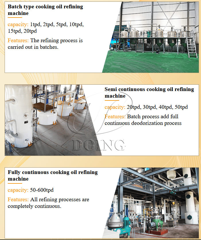 Different types of palm oil refining machine