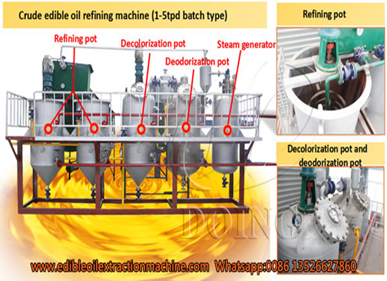 What equipment is needed for a 5-10 ton cooking oil refining plant?