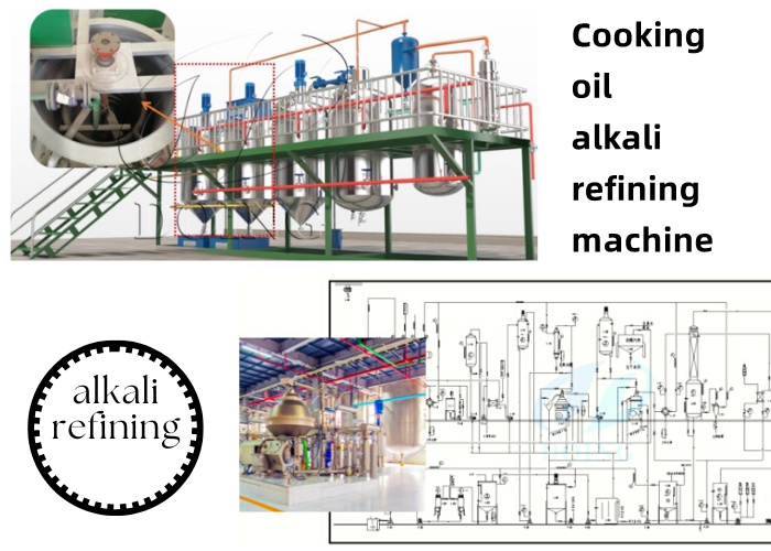 Cooking oil alkali refining process