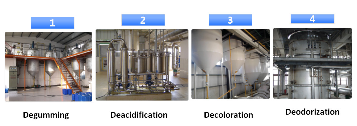 crude oil refinery plant