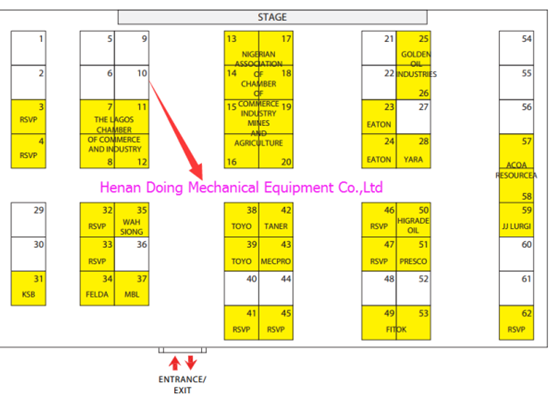 Palm Oil Technology Expo and Conference