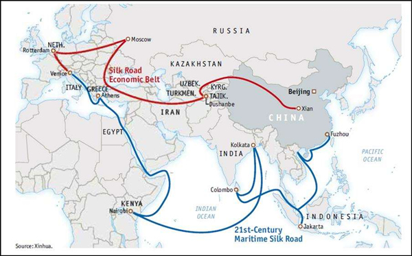 the belt and road