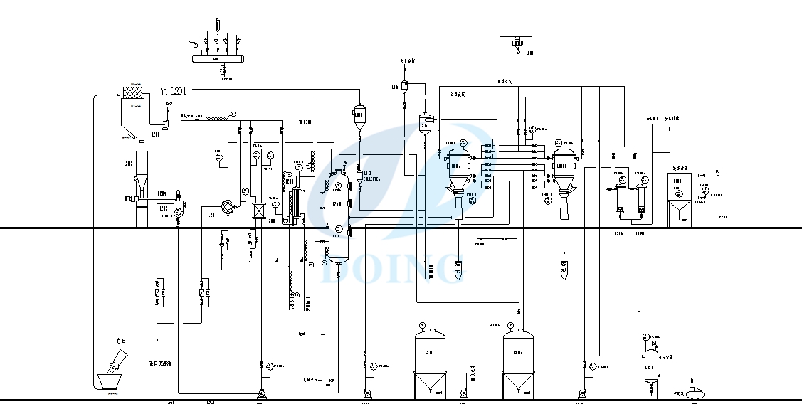 soybean oil refining process