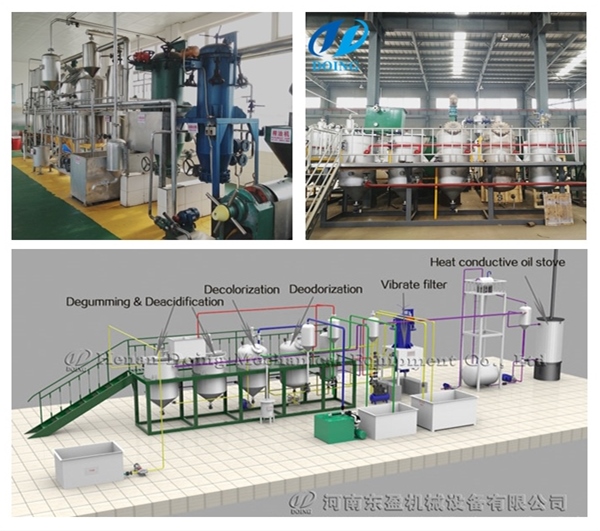 small edible oil refinery