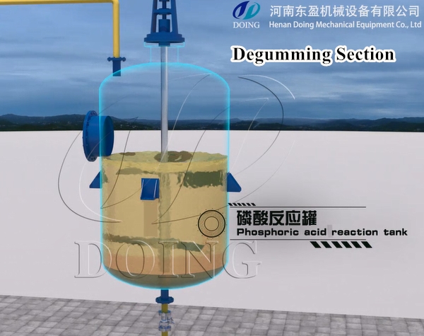 palm oil physical refining process