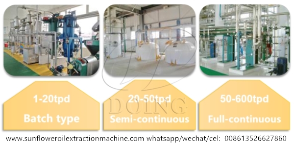 sunflower oil refinery plant