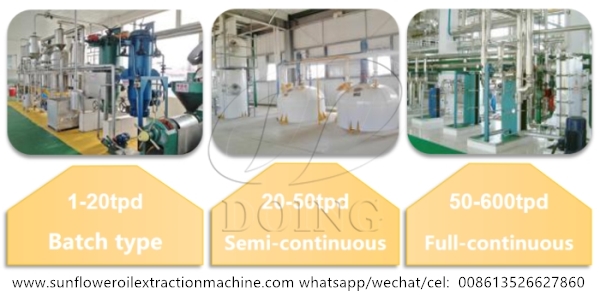 sunflower oil refinery plant