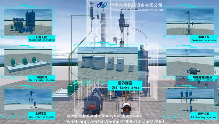 palm oil refining machine