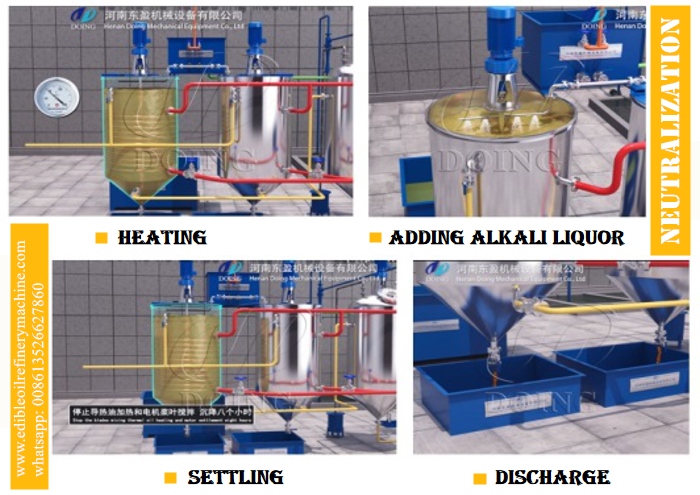 alkali refining of palm oil