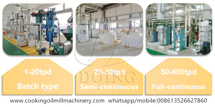 soybean oil refinery machine