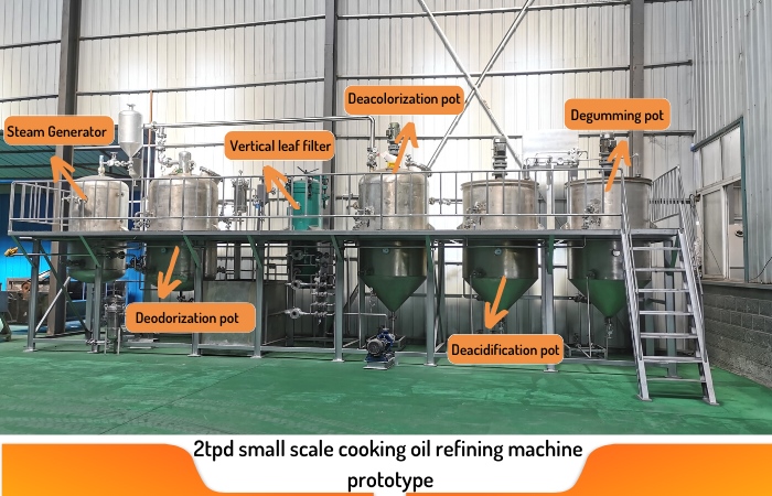 edible oil refinery plant